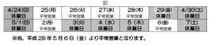 16GW