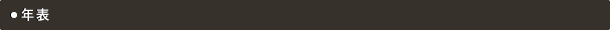 年表